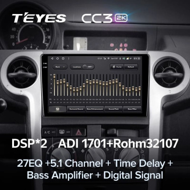 Штатная магнитола Teyes CC3 2K 4/32 Great Wall Hover M2 Coolbear (2009-2014)