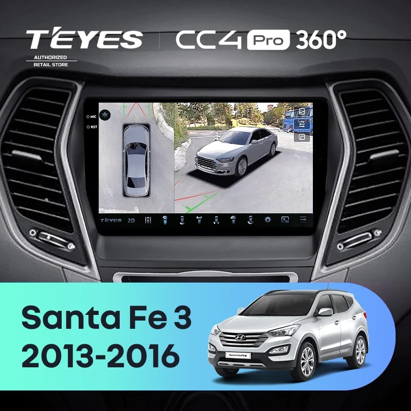 Штатная магнитола Teyes CC4 Pro 360 8/128 Hyundai Santa Fe 3 (2013-2016) Тип-A