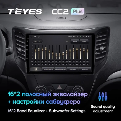 Штатная магнитола Teyes CC2 Plus 4/32 Changan CS35 (2013-2017)