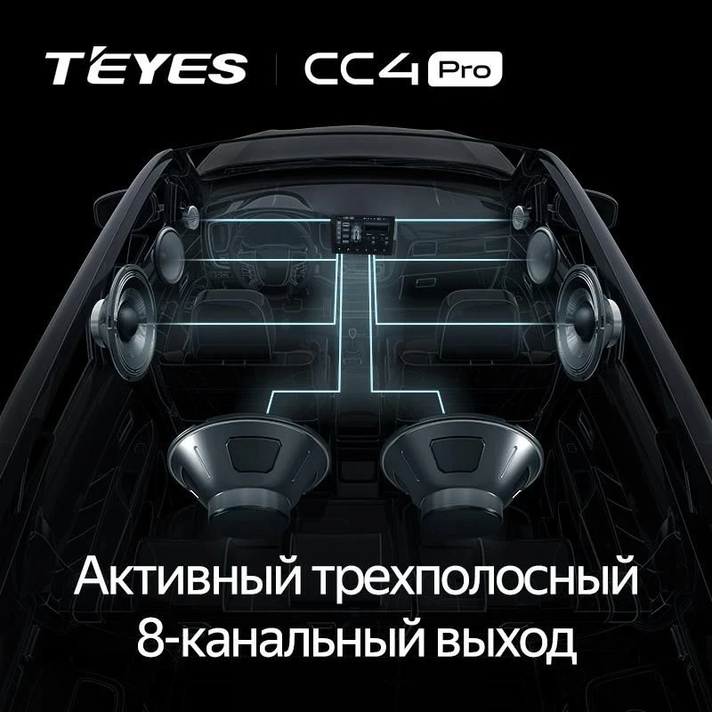 Штатная магнитола Teyes CC4 Pro 8/128 Hyundai i10 (2013-2016)