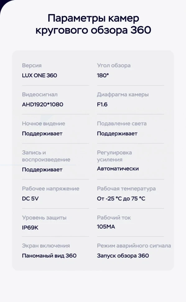 Штатная магнитола Teyes LUX ONE 360 6/128 Audi A6 3 C6 (2004-2011)
