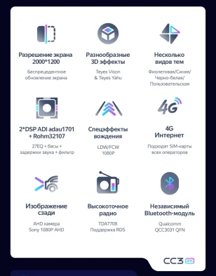 Штатная магнитола Teyes CC3 2K 4/64 Toyota Verossa (2000-2007) F2