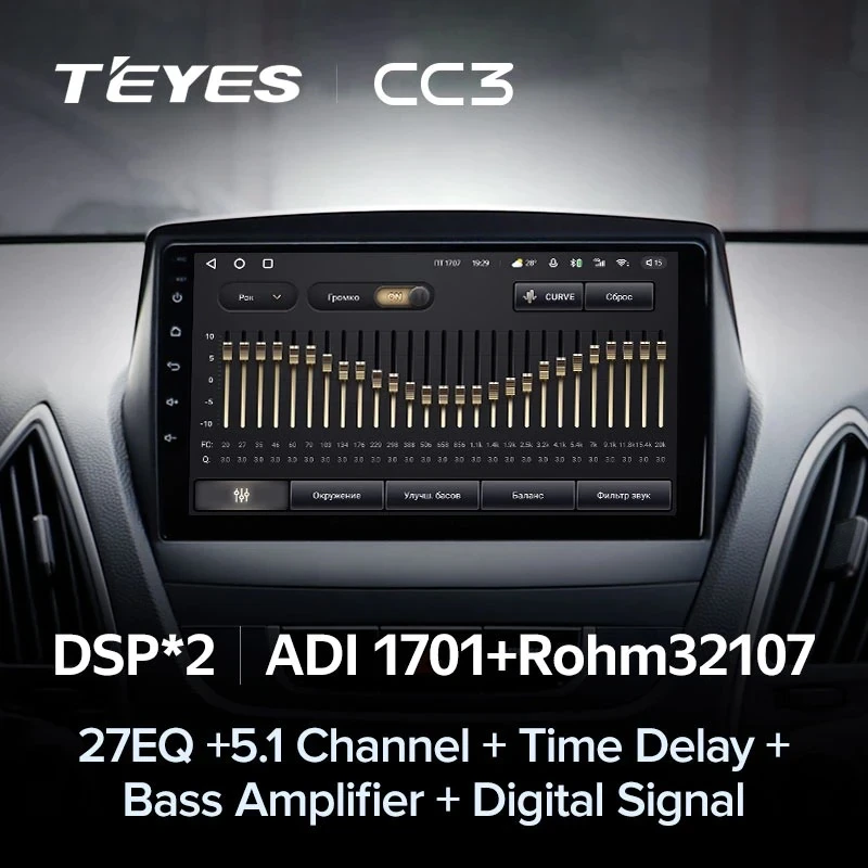 Штатная магнитола Teyes CC3 4/64 Hyundai ix35 (2009-2015) (Tucson 2) Тип-AB