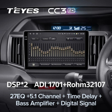 Штатная магнитола Teyes CC3 2K 4/32 Honda Stepwgn 4 (2009-2015) Правый руль