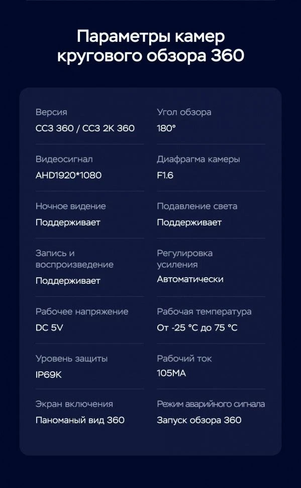 Штатная магнитола Teyes CC3 2K 360 6/128 Honda Slash (2014-2020)