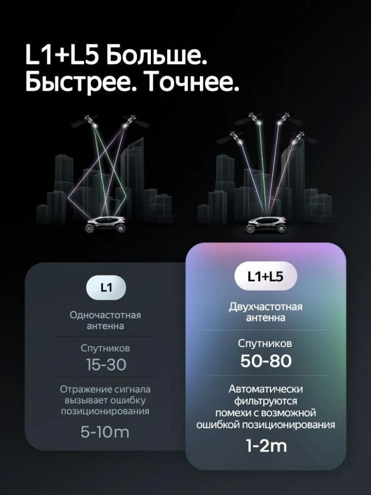 Штатная магнитола Teyes CC4 Pro 8/128 Kia Sorento 3 Prime (2014-2017) Тип-B (13")