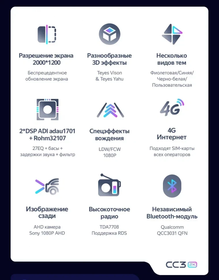 Штатная магнитола Teyes CC3 2K 6/128 Volkswagen Teramont 2017+