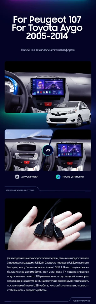 Штатная магнитола Teyes CC3 2K 6/128 Peugeot 107 (2005-2014)