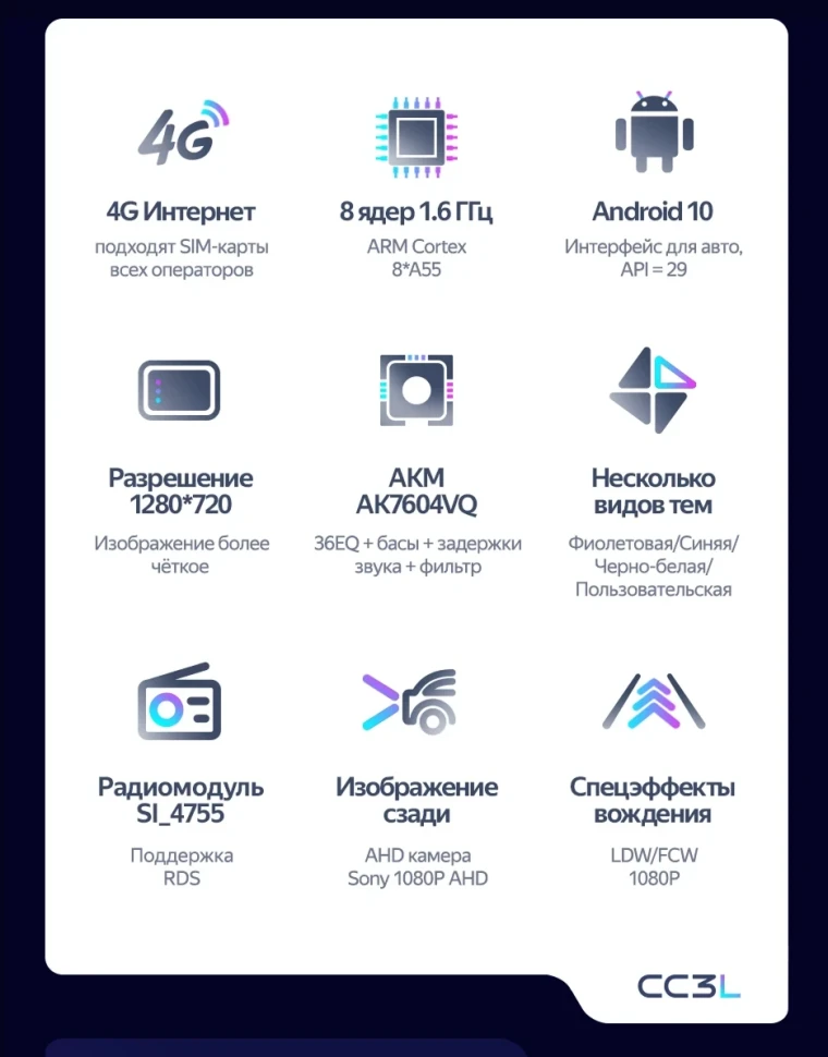 Штатная магнитола Teyes CC3L 4/32 Hyundai Starex 1 (1997-2007)