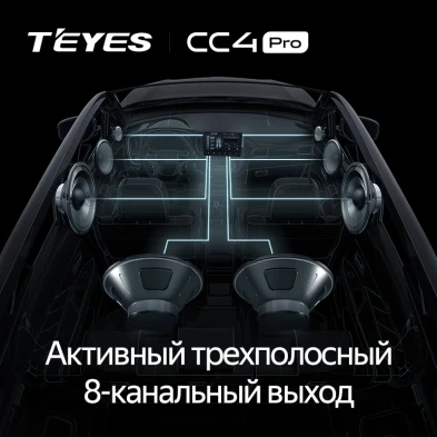 Штатная магнитола Teyes CC4 Pro 12/256 Lexus RX300 RX330 RX350 RX400H (2003-2009) F3