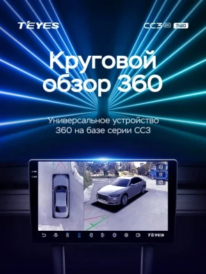 Штатная магнитола Teyes CC3 2K 360 6/128 Volkswagen Bora 4 (2016-2022)