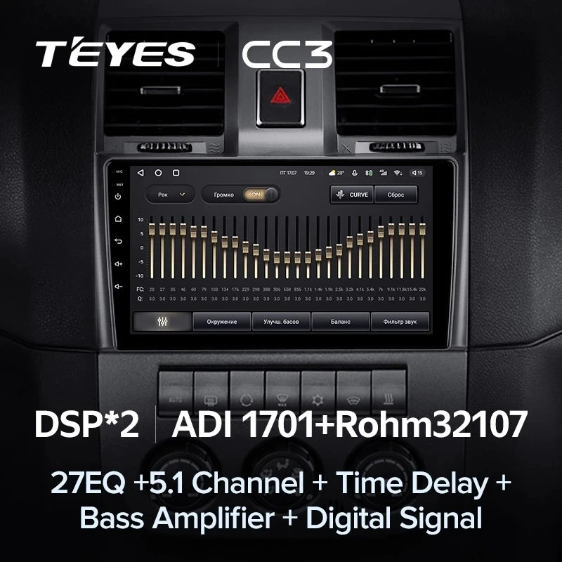 Штатная магнитола Teyes CC3 4/64 UAZ Patriot (2012-2016)