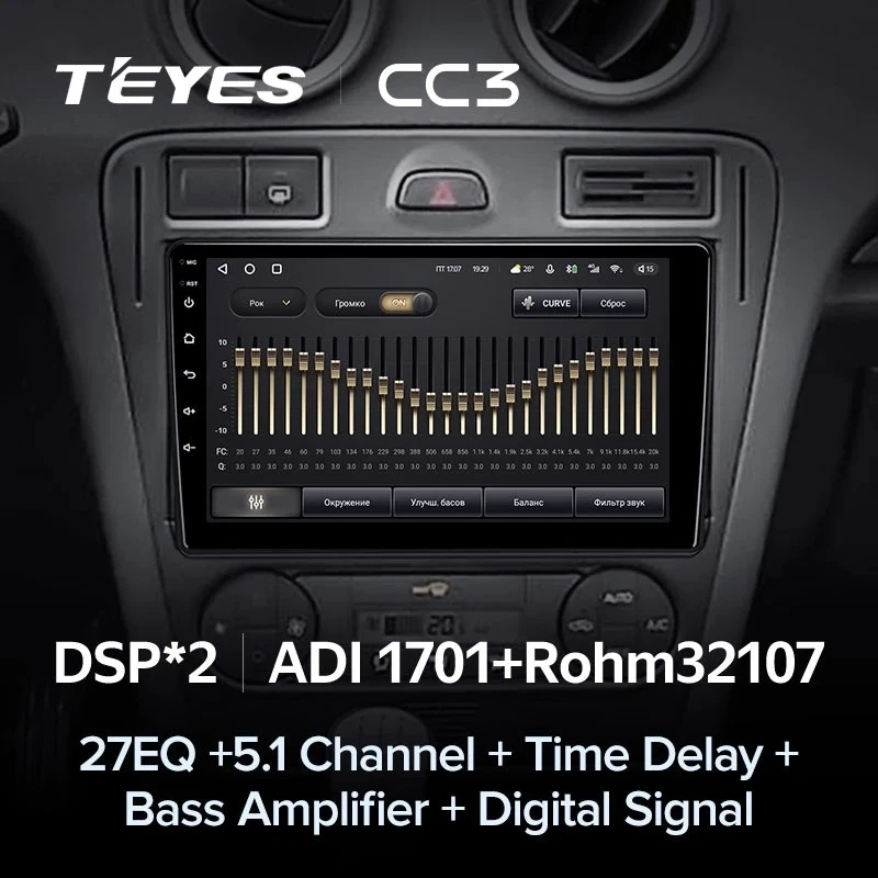 Штатная магнитола Teyes CC3 4/32 Ford Fusion 1 (2005-2012)