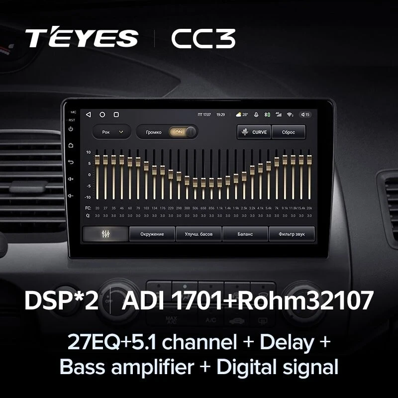 Штатная магнитола Teyes CC3 4/32 Honda Civic Hatchback (2006-2012)
