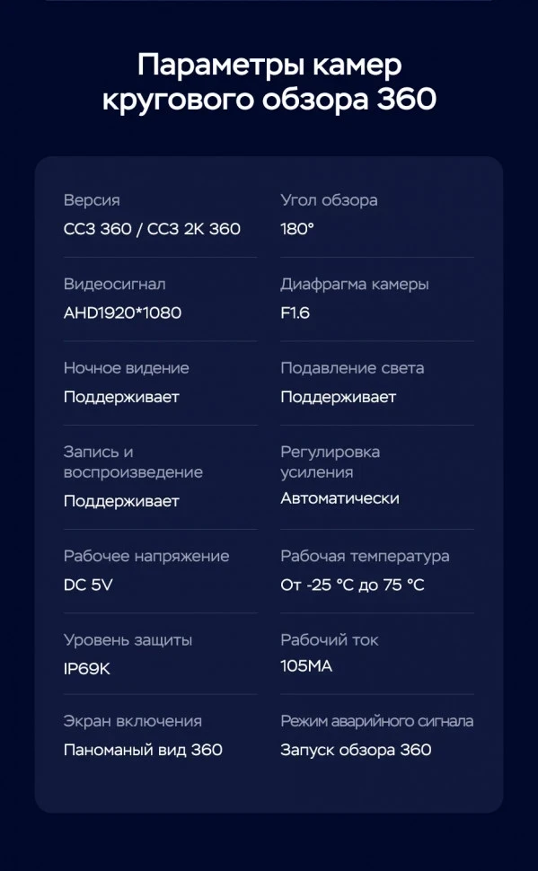 Штатная магнитола Teyes CC3 2K 360 6/128 Opel Vectra (2005-2008) F2