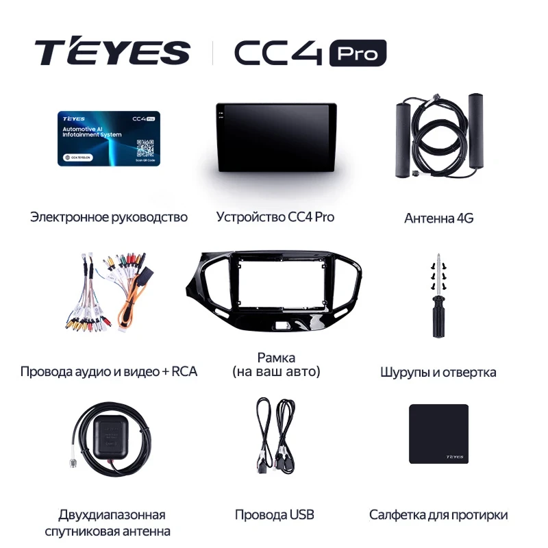 Штатная магнитола Teyes CC4 Pro 12/256 Citroen C1 (2005-2014)