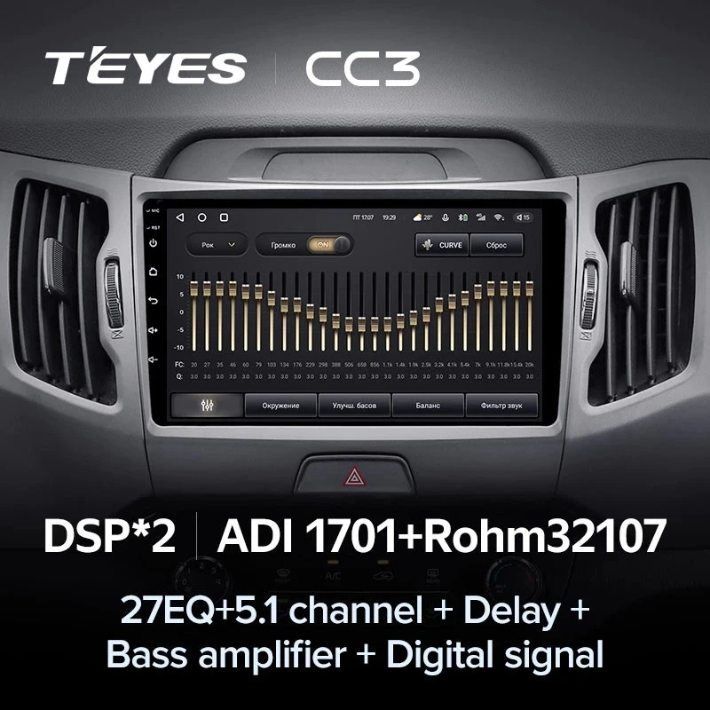 Штатная магнитола Teyes CC3 4/64 Kia Sportage 3 SL (2010-2016) Тип-A