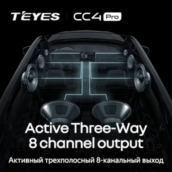 Штатная магнитола Teyes CC4 Pro 8/128 LADA Iskra SW Cross (2025-2026) Тип-A