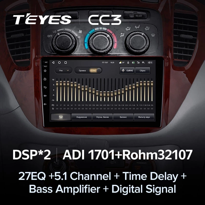 Штатная магнитола Teyes CC3 4/32 Toyota Highlander 1 XU20 (2001-2007)