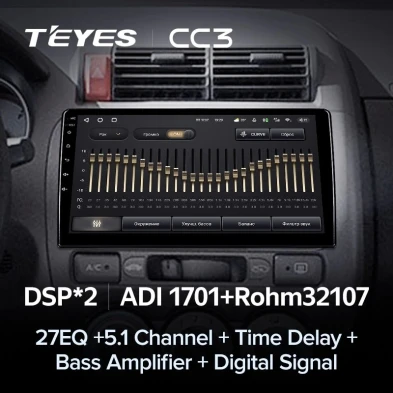 Штатная магнитола Teyes CC3 4/32 Honda Fit 1 (2001-2009)