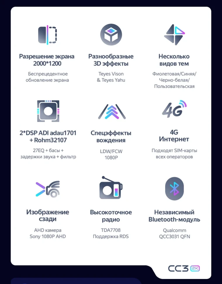 Штатная магнитола Teyes CC3 2K 4/32 Citroen SpaceTourer (2016-2026)