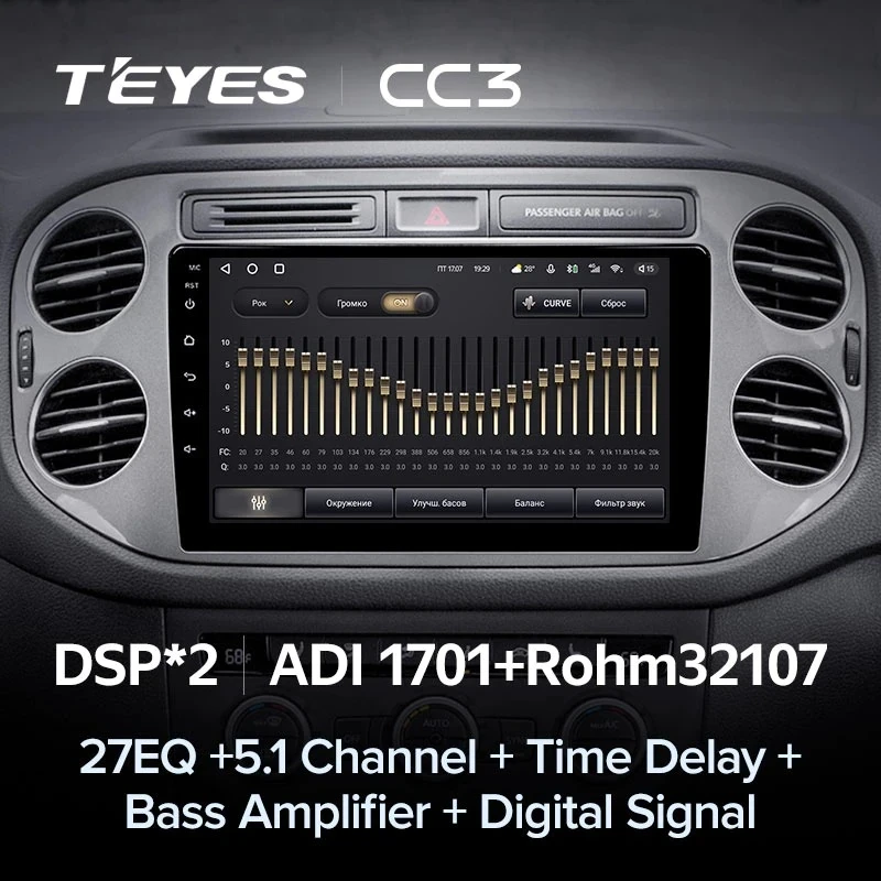 Штатная магнитола Teyes CC3 4/64 Volkswagen Tiguan 1 NF (2006-2017) F1